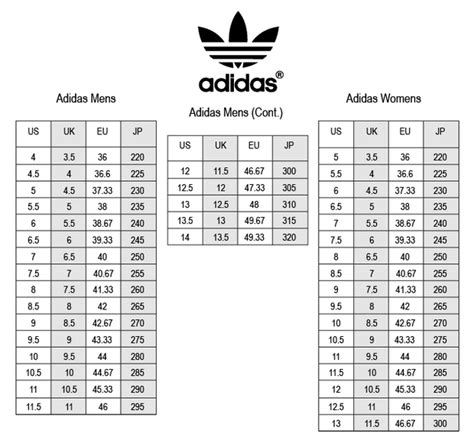 adidas original grössen|Adidas shoes size chart.